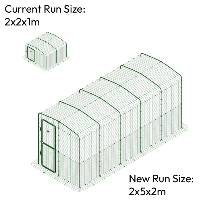 Walk In Run/Catio Extensions