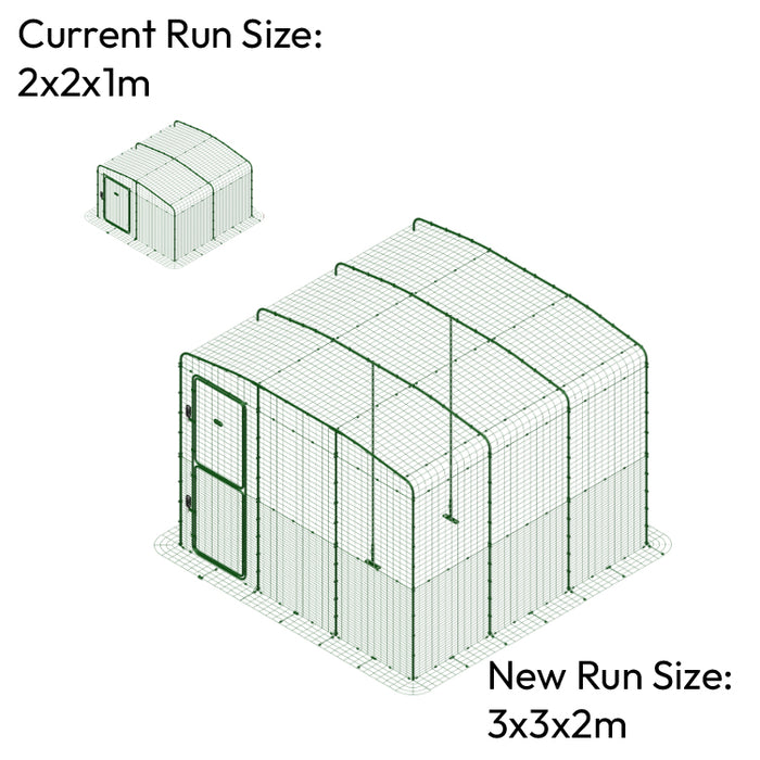 Walk In Run/Catio Extensions