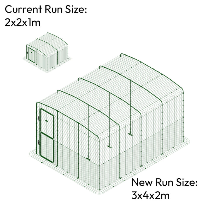 Walk In Run/Catio Extensions