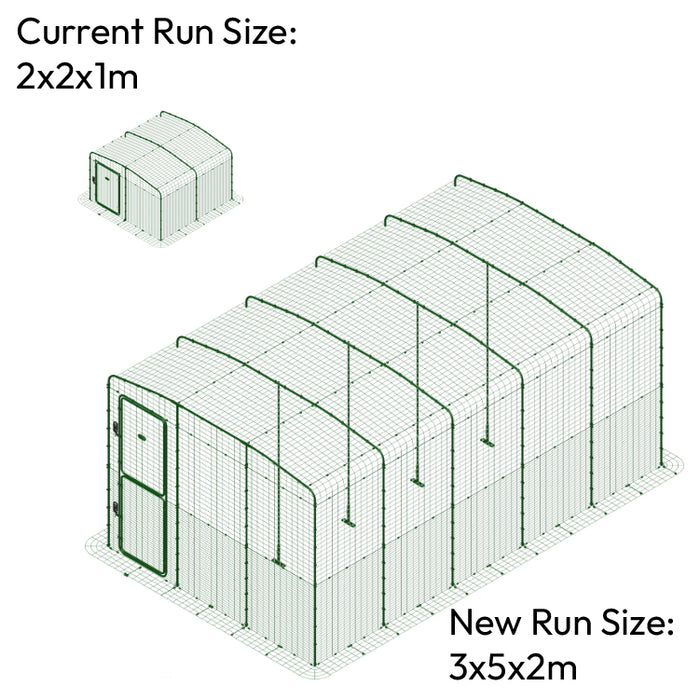 Walk In Run/Catio Extensions