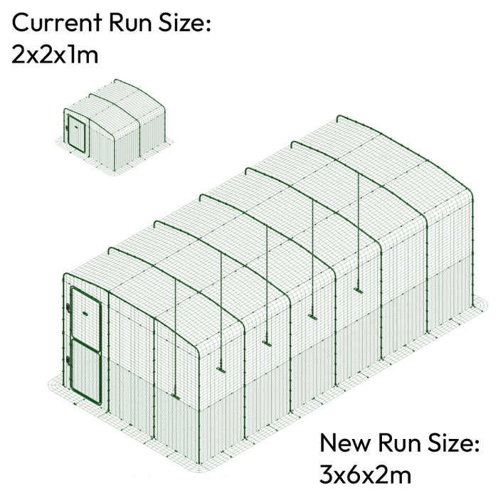 Walk In Run/Catio Extensions