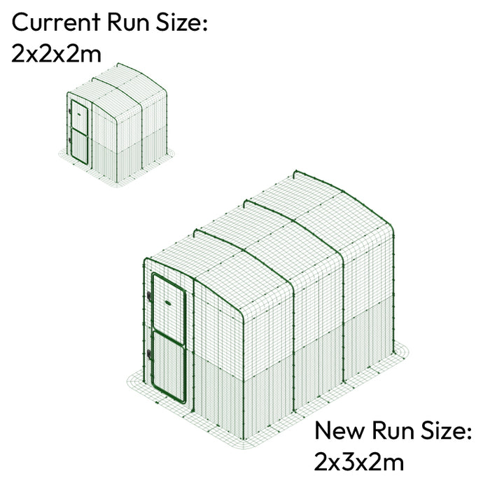 Walk In Run/Catio Extensions