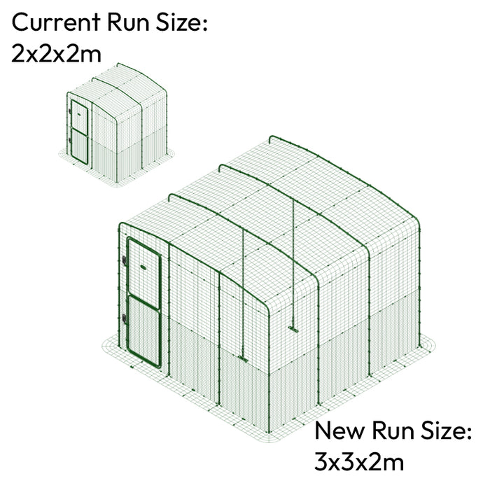 Walk In Run/Catio Extensions