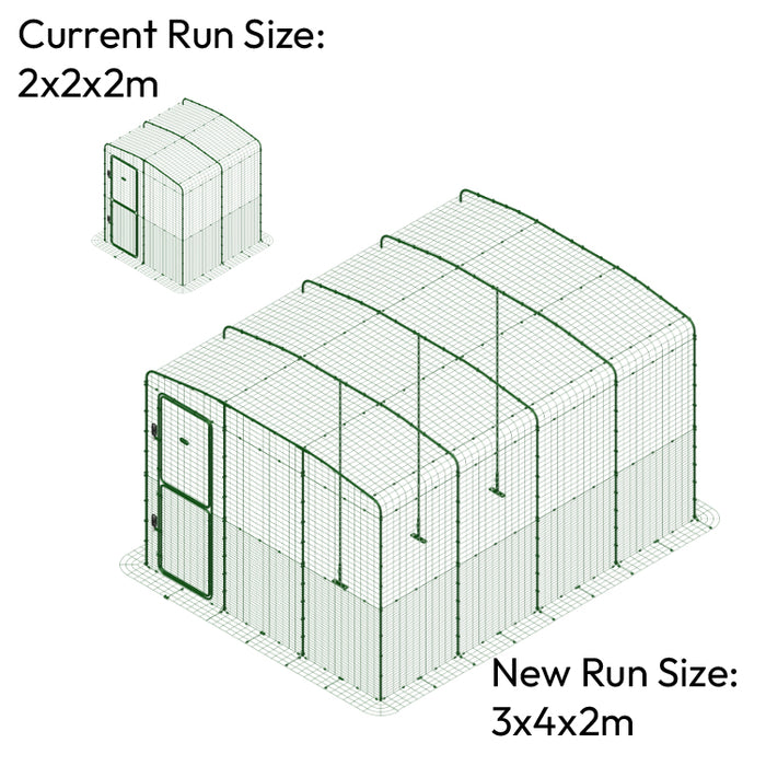 Walk In Run/Catio Extensions