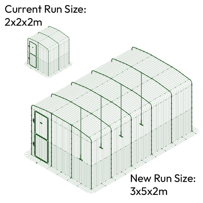 Walk In Run/Catio Extensions