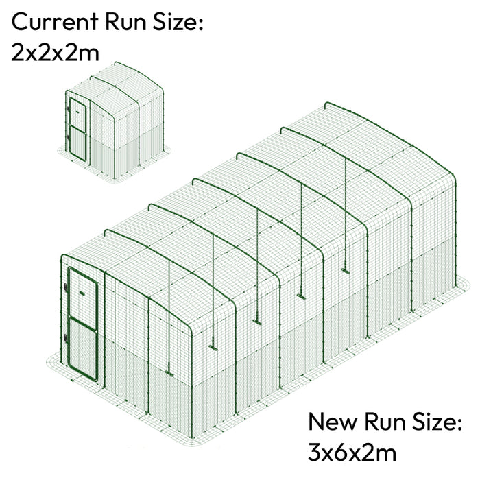 Walk In Run/Catio Extensions