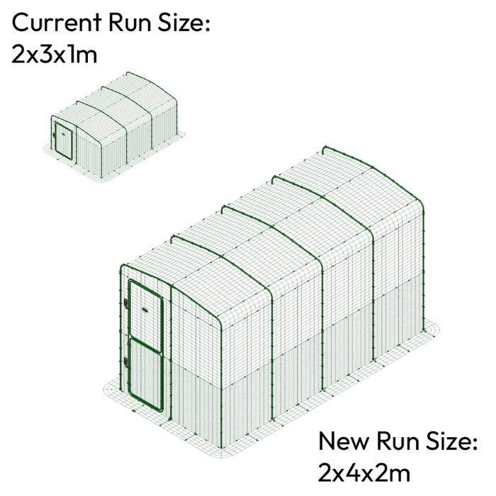 Walk In Run/Catio Extensions