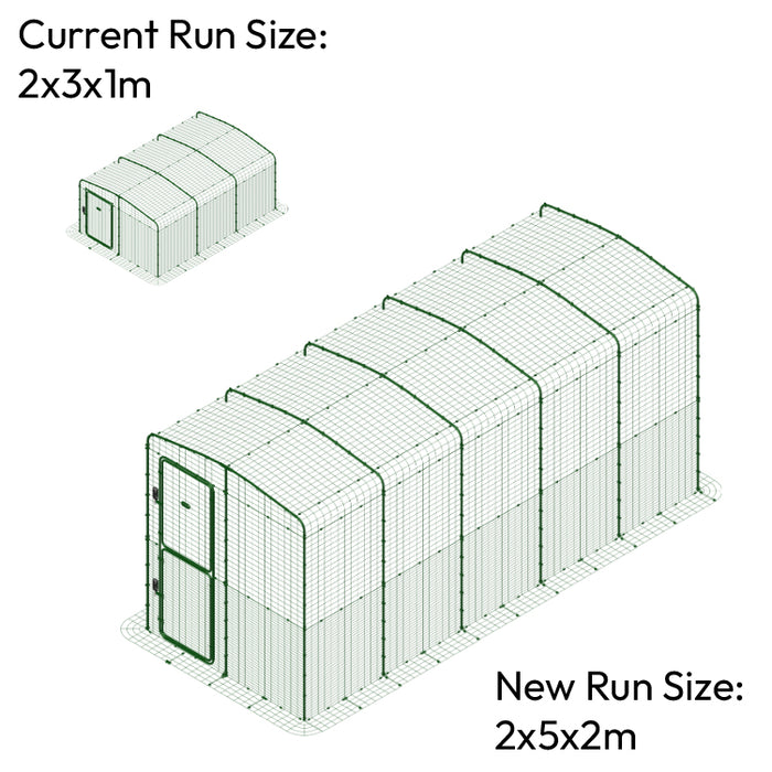 Walk In Run/Catio Extensions