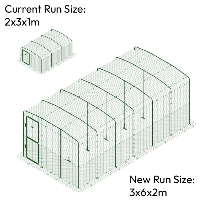 Walk In Run/Catio Extensions