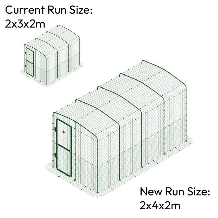 Walk In Run/Catio Extensions