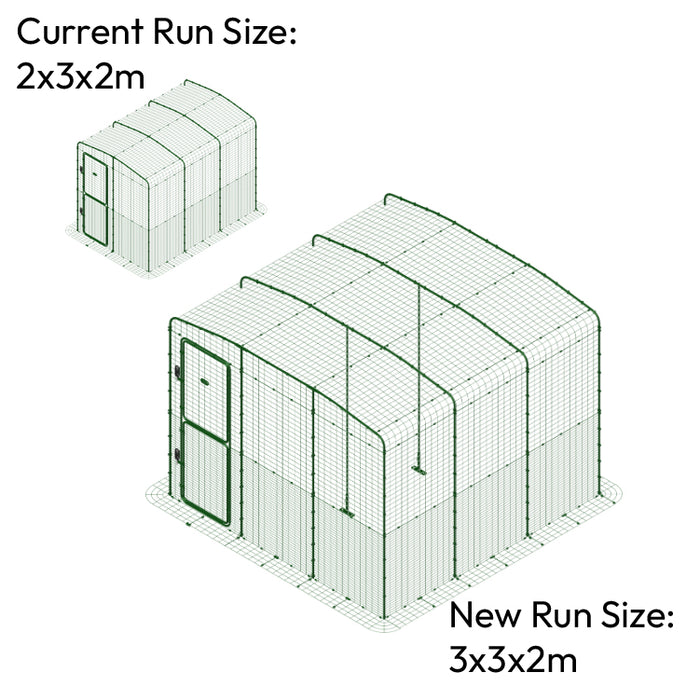 Walk In Run/Catio Extensions