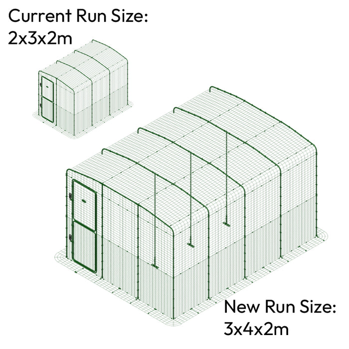 Walk In Run/Catio Extensions