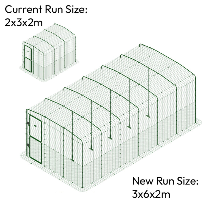 Walk In Run/Catio Extensions