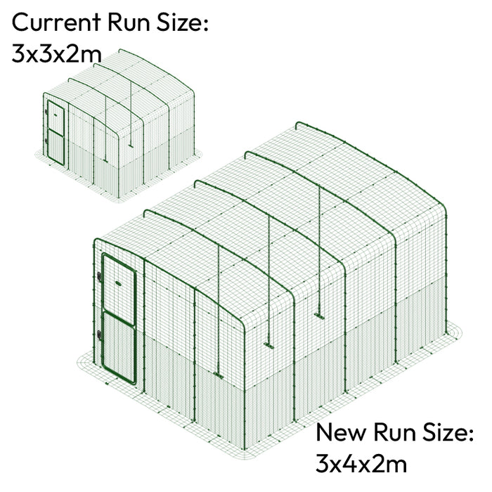 Walk In Run/Catio Extensions