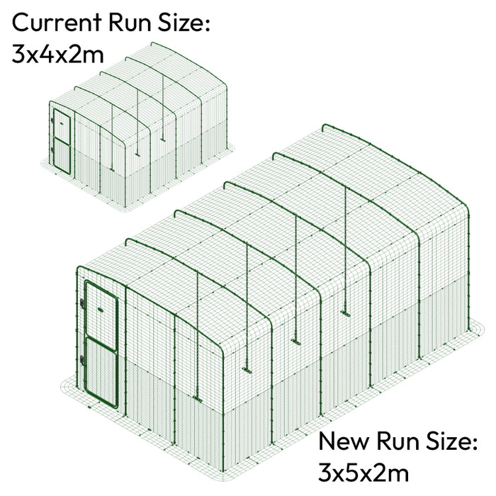 Walk In Run/Catio Extensions